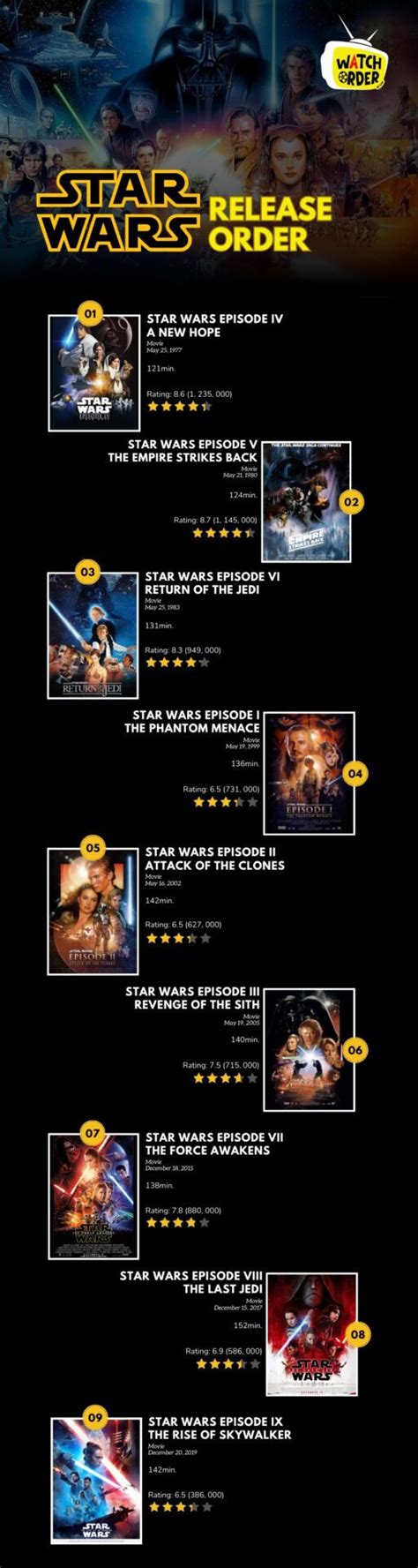 cheapest way to watch clone wars|clone wars release order.